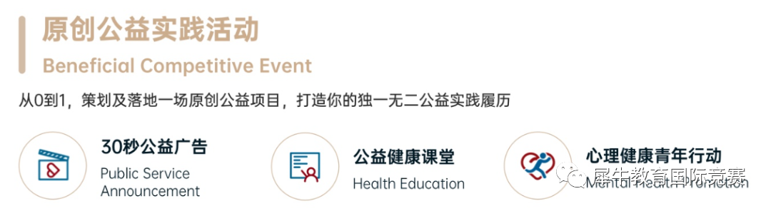 HOSA生物与健康未来领袖挑战赛