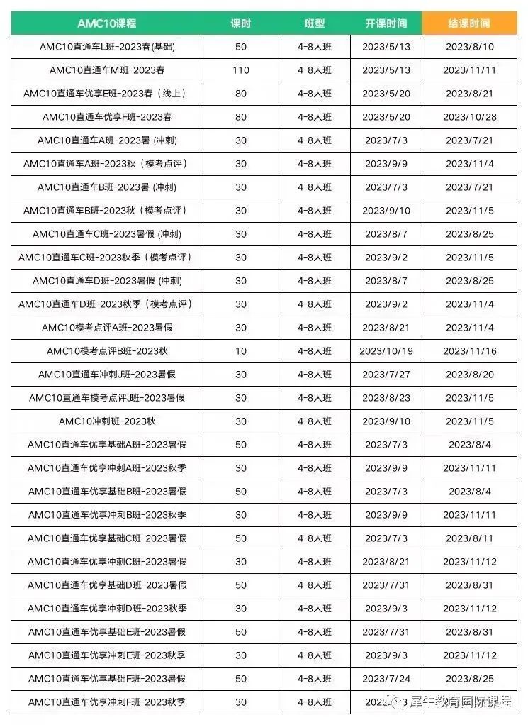 AMC数学竞赛