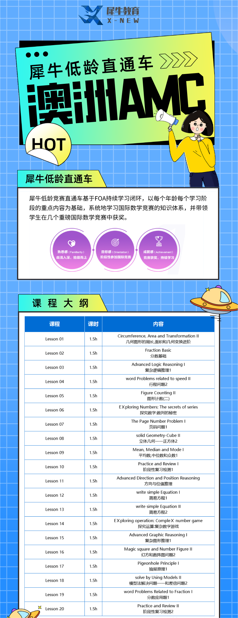 澳洲AMC竞赛