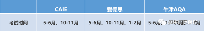 IGCSE课程