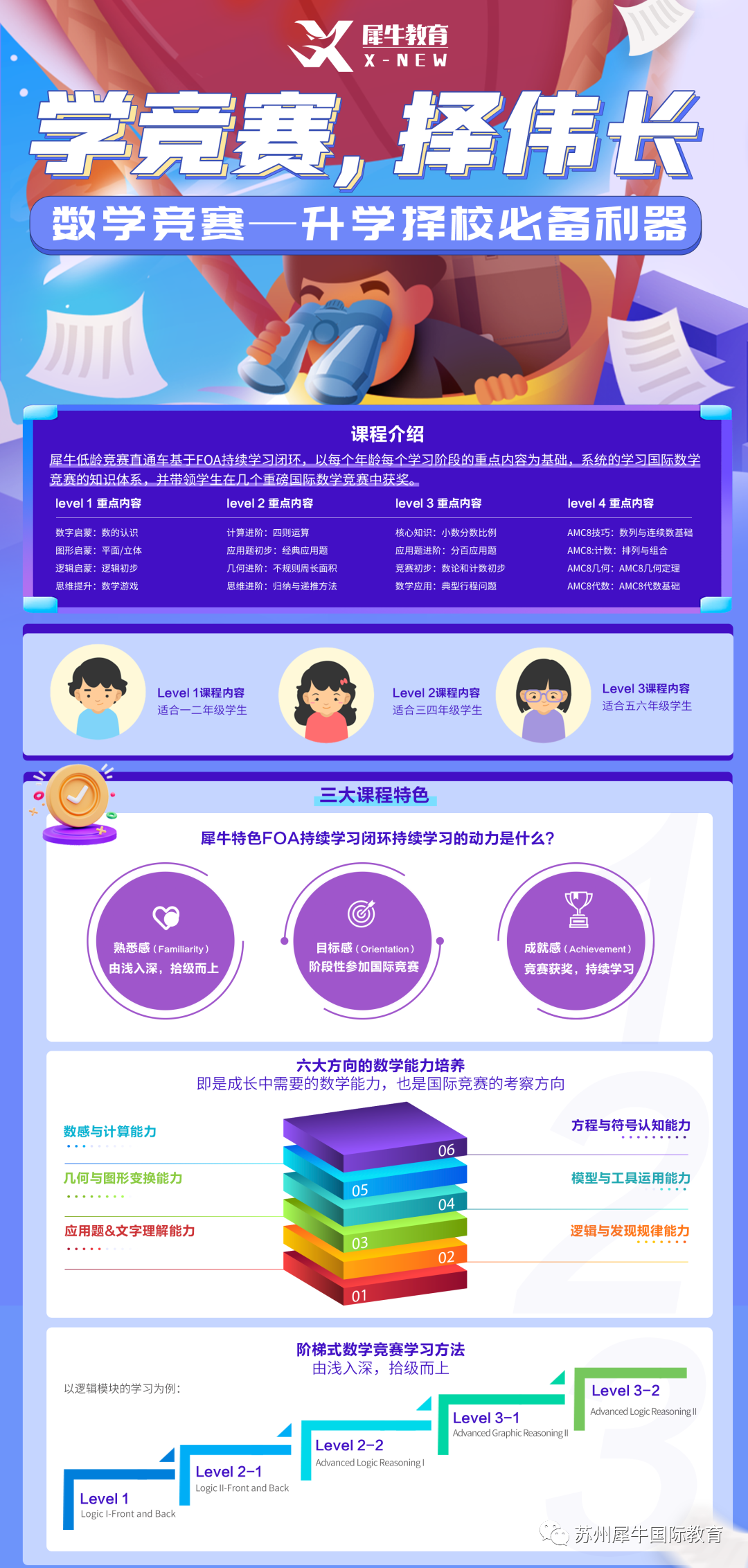 AMC暑期培训班