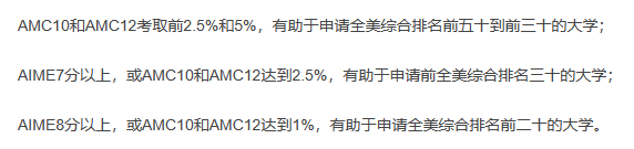AMC数学竞赛
