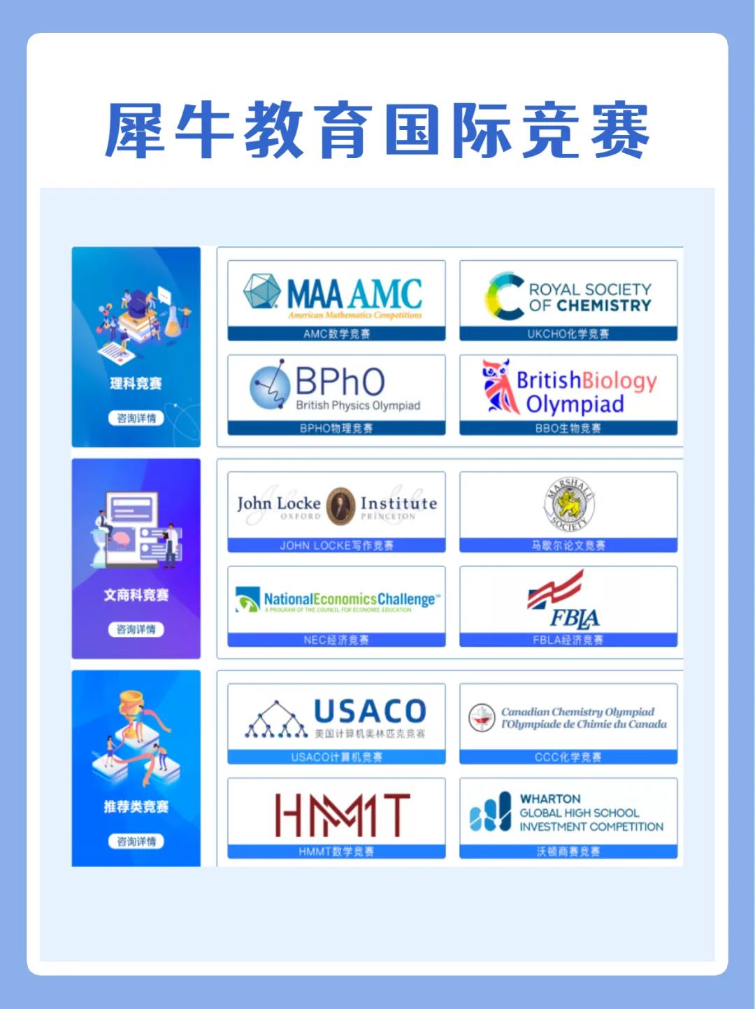 AMC数学竞赛