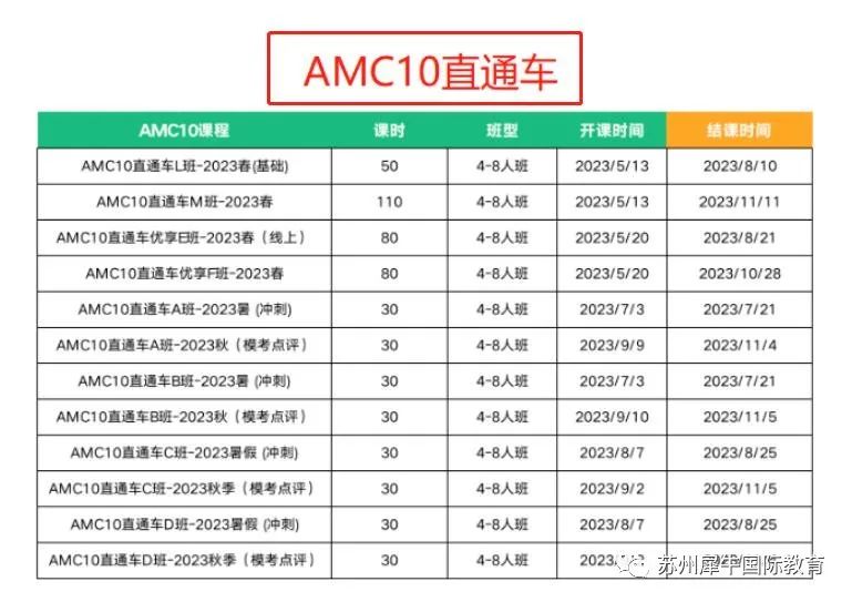 AMC竞赛