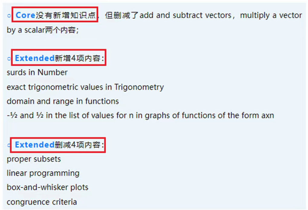 IGCSE数学