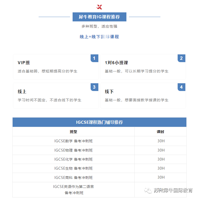 IGCSE课程