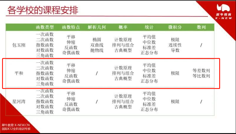 IB物理