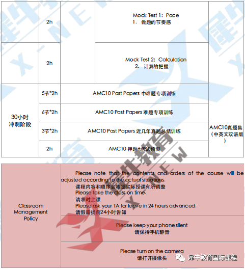 AMC10数学竞赛