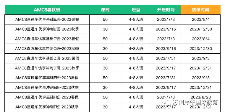 AMC竞赛