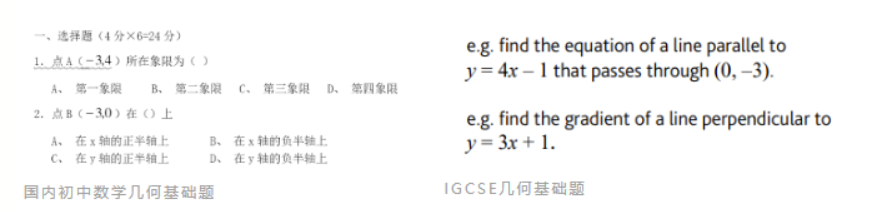 IGCSE数学