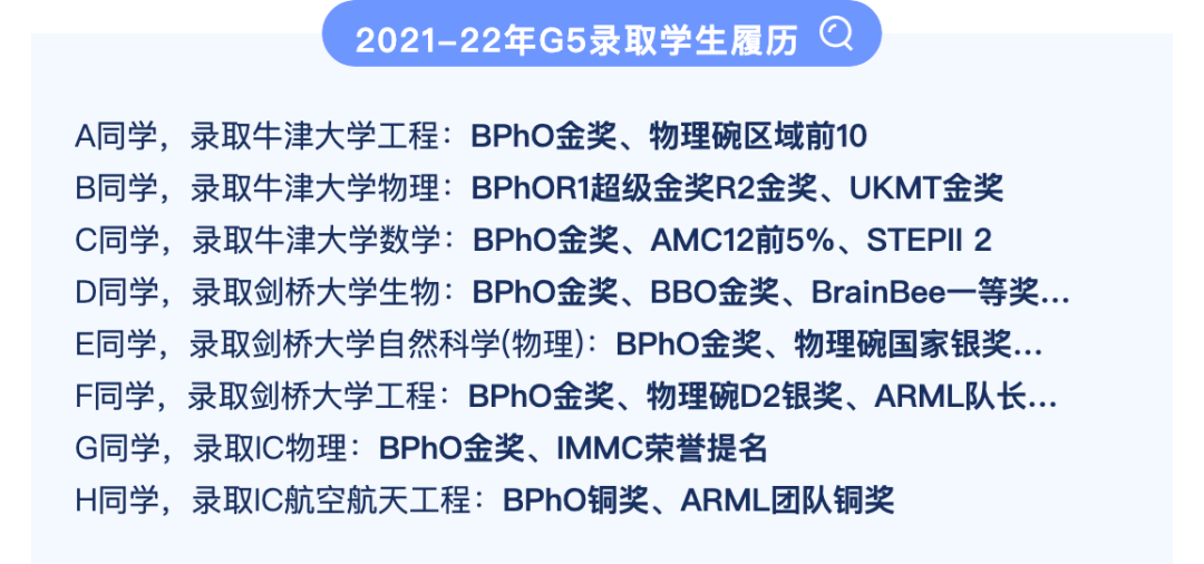 BPHO物理竞赛