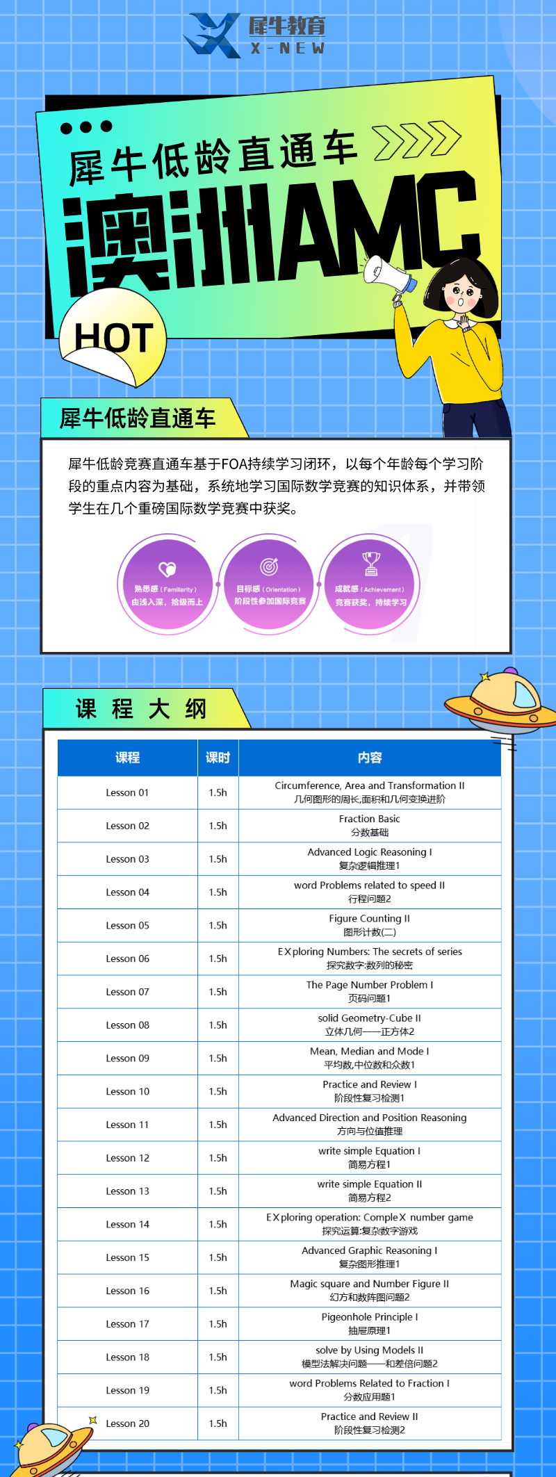 澳洲AMC