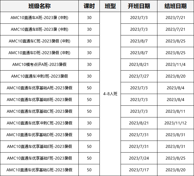 AMC数学竞赛