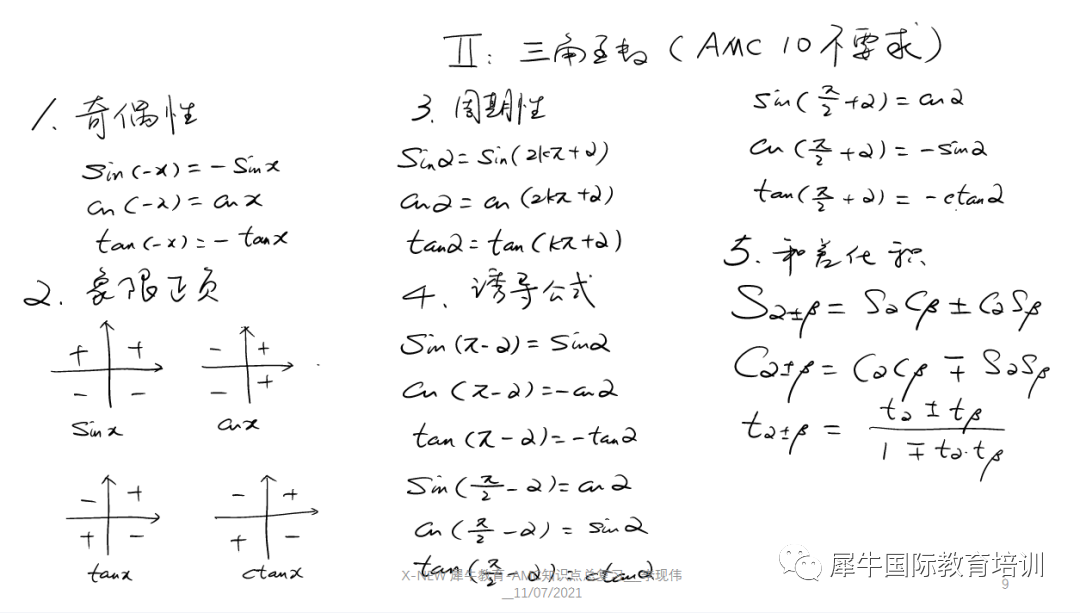 AMC12竞赛