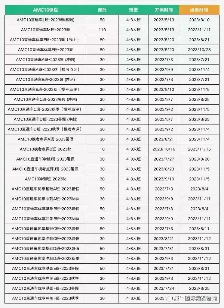 AMC10数学竞赛