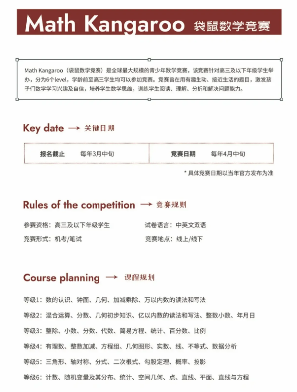 数学竞赛