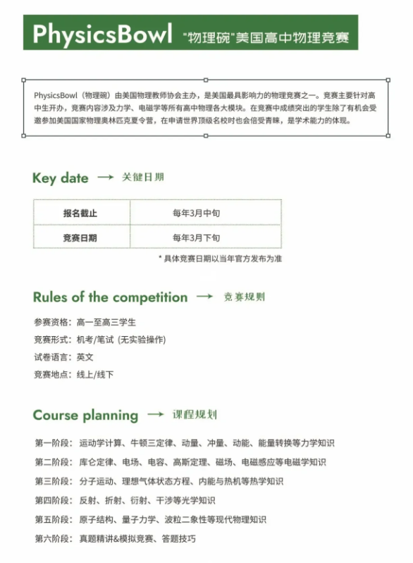 数学竞赛