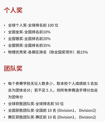 物理竞赛