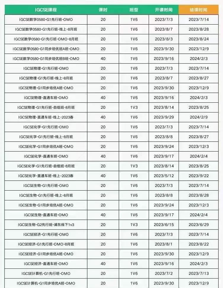 IG经济