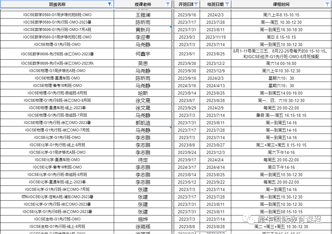 IGCSE课程