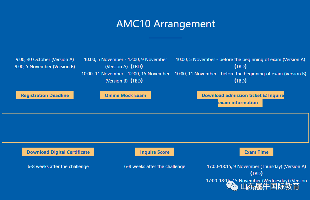 AMC10