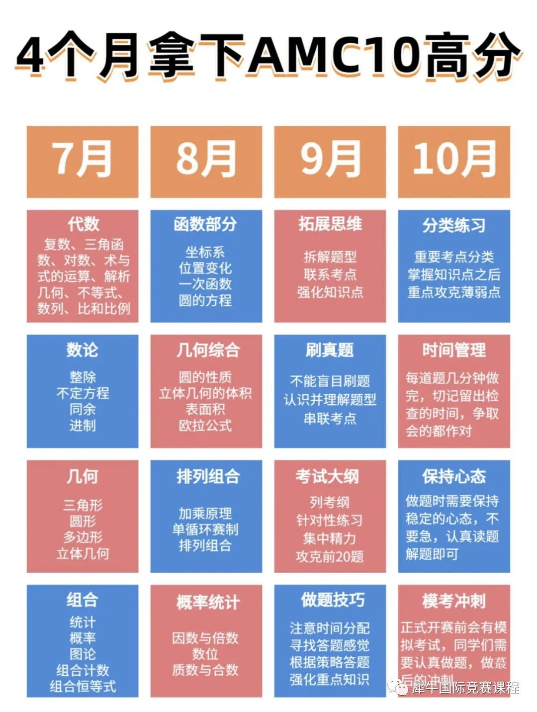 AMC10竞赛