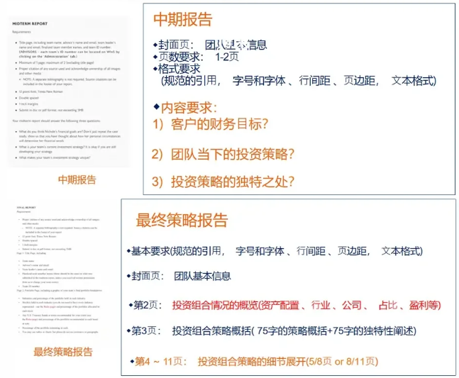 沃顿商赛