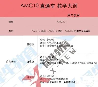 AMC10竞赛