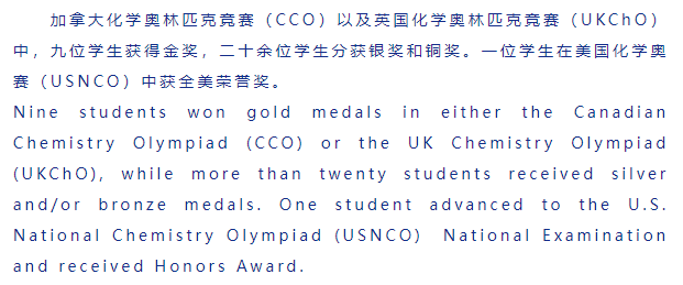 国际竞赛