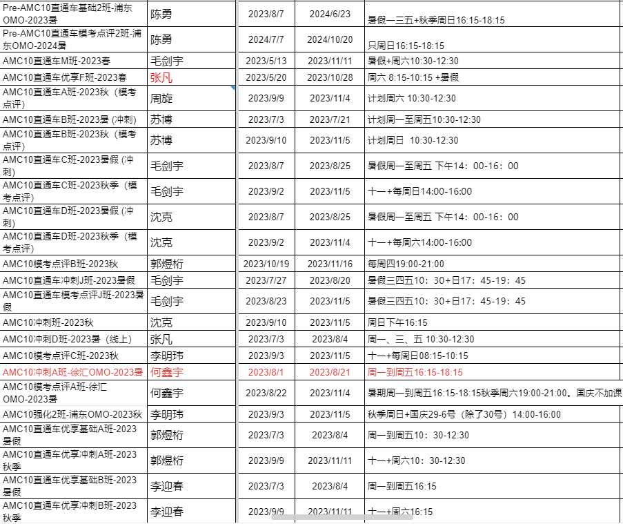 AMC竞赛