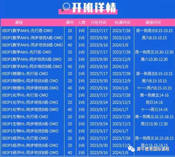 IB课程