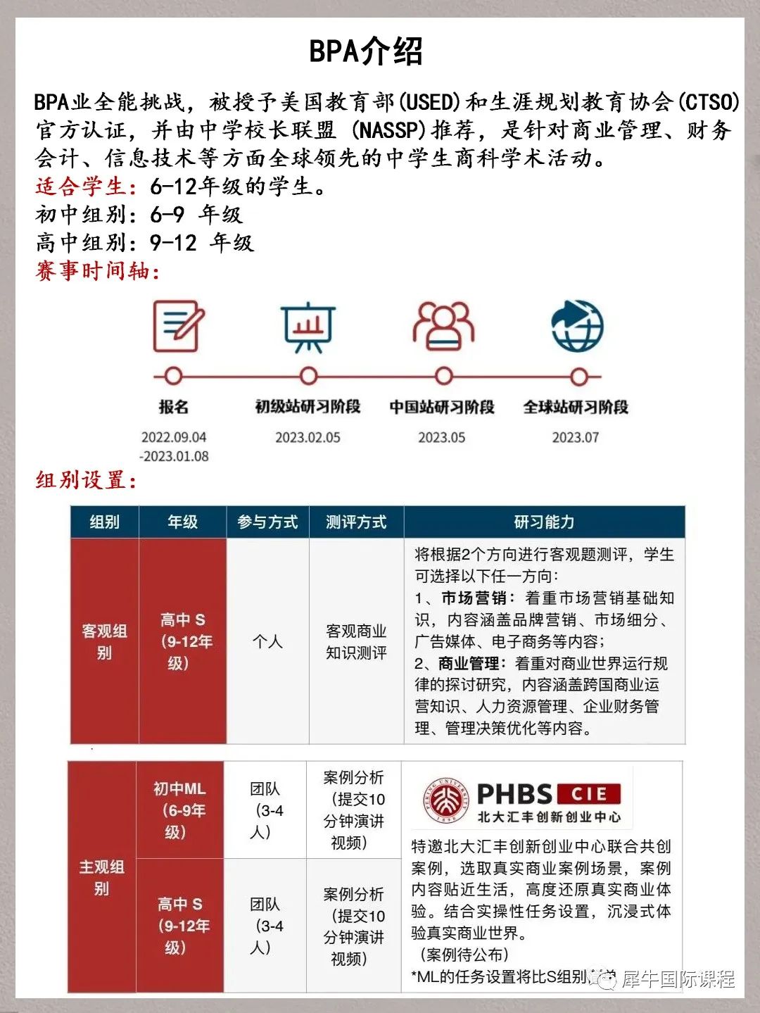 国际商赛
