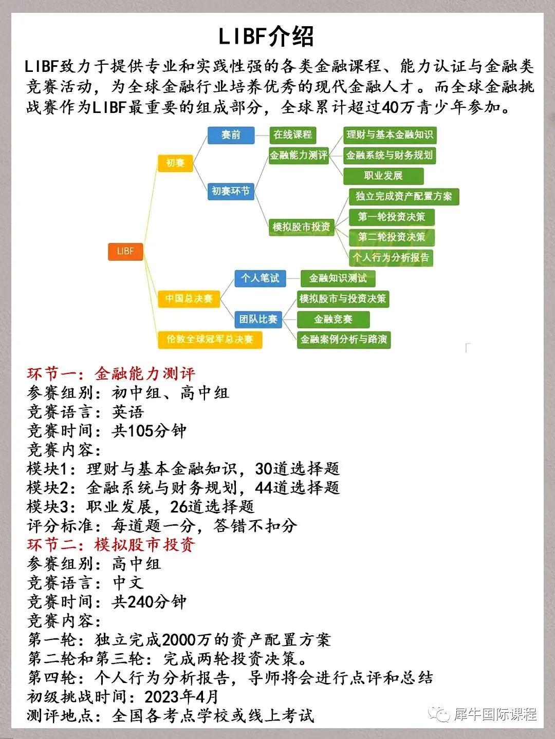 国际商赛