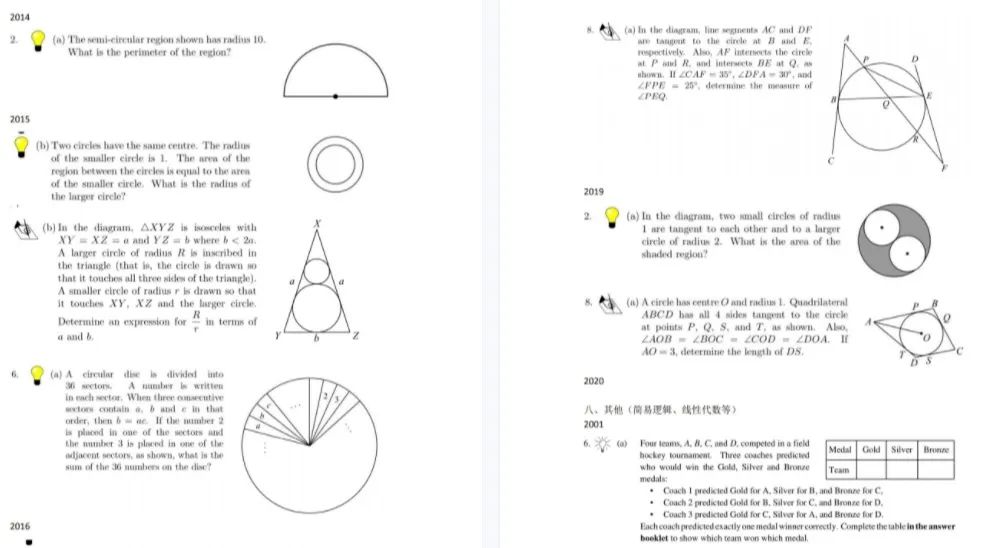 欧几里得数学竞赛