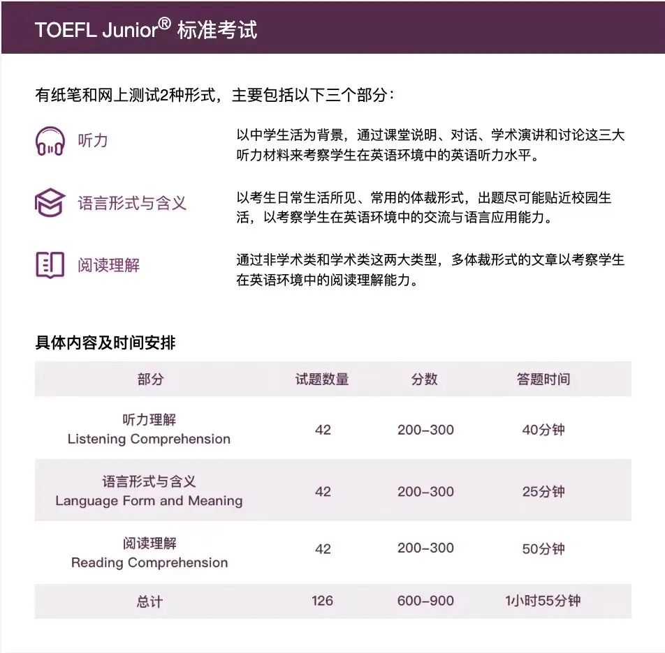 小托福
