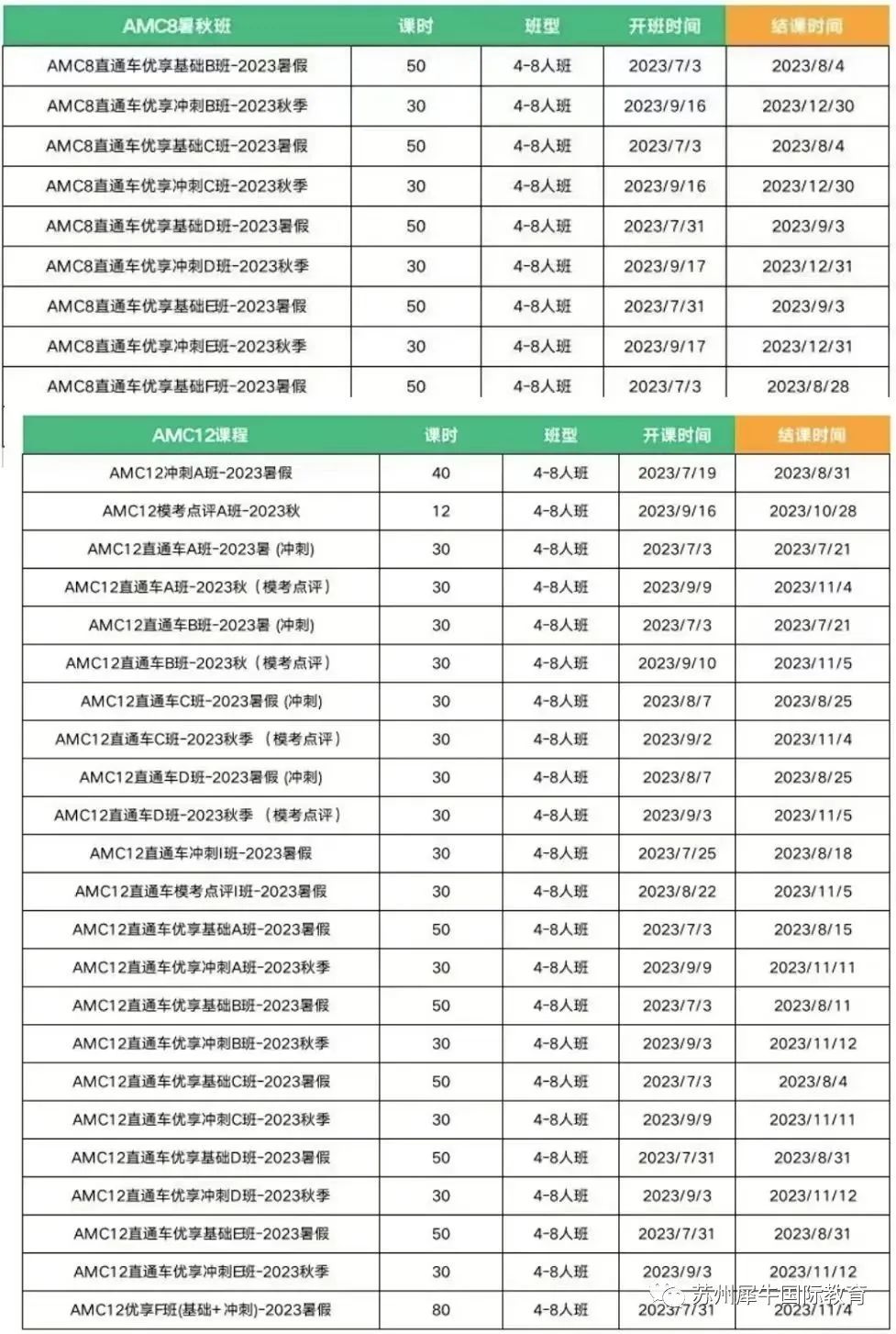 AMC竞赛
