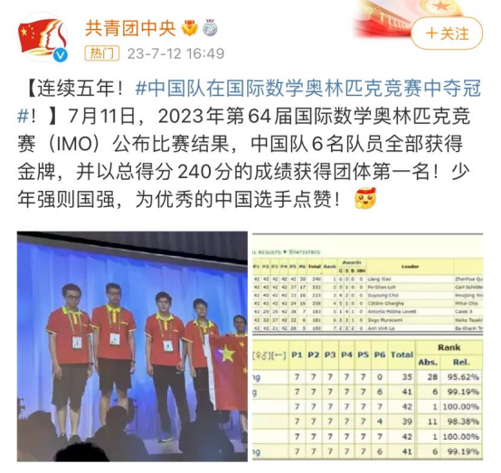 国际数学竞赛