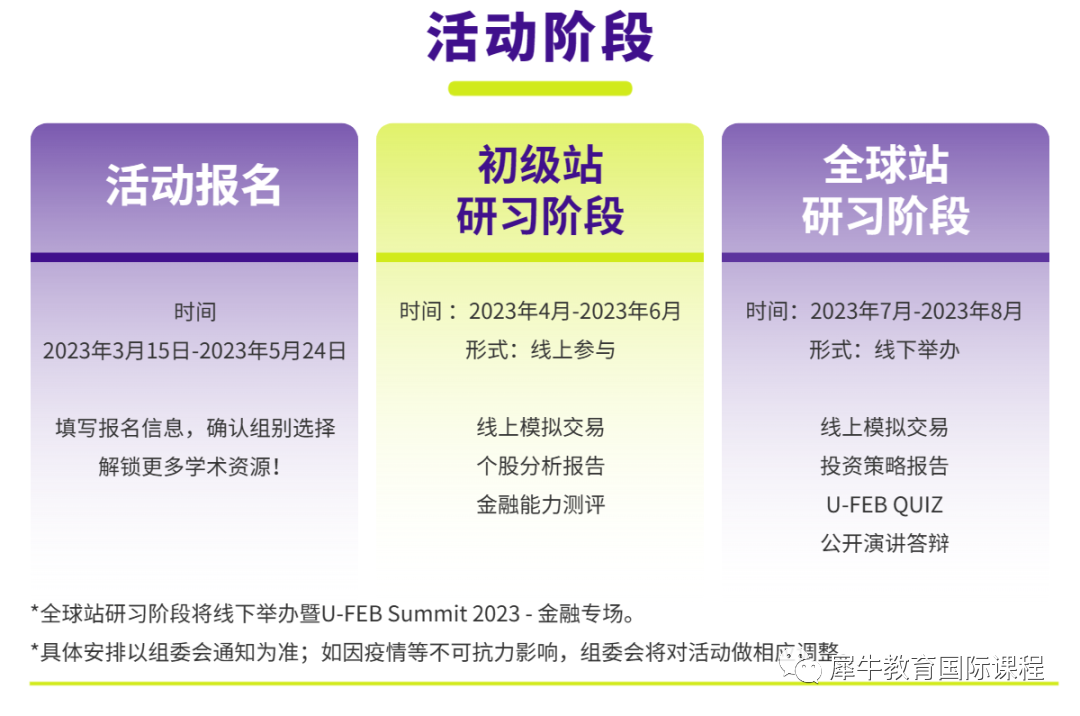 国际竞赛