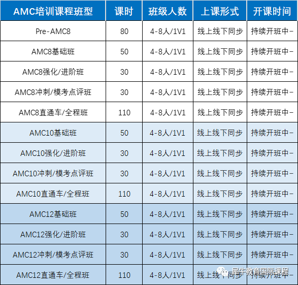 国际竞赛