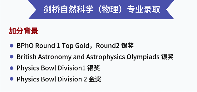 国际竞赛