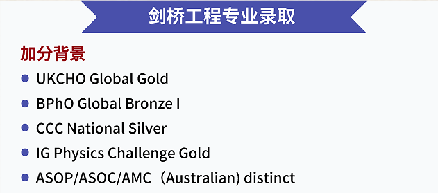 国际竞赛