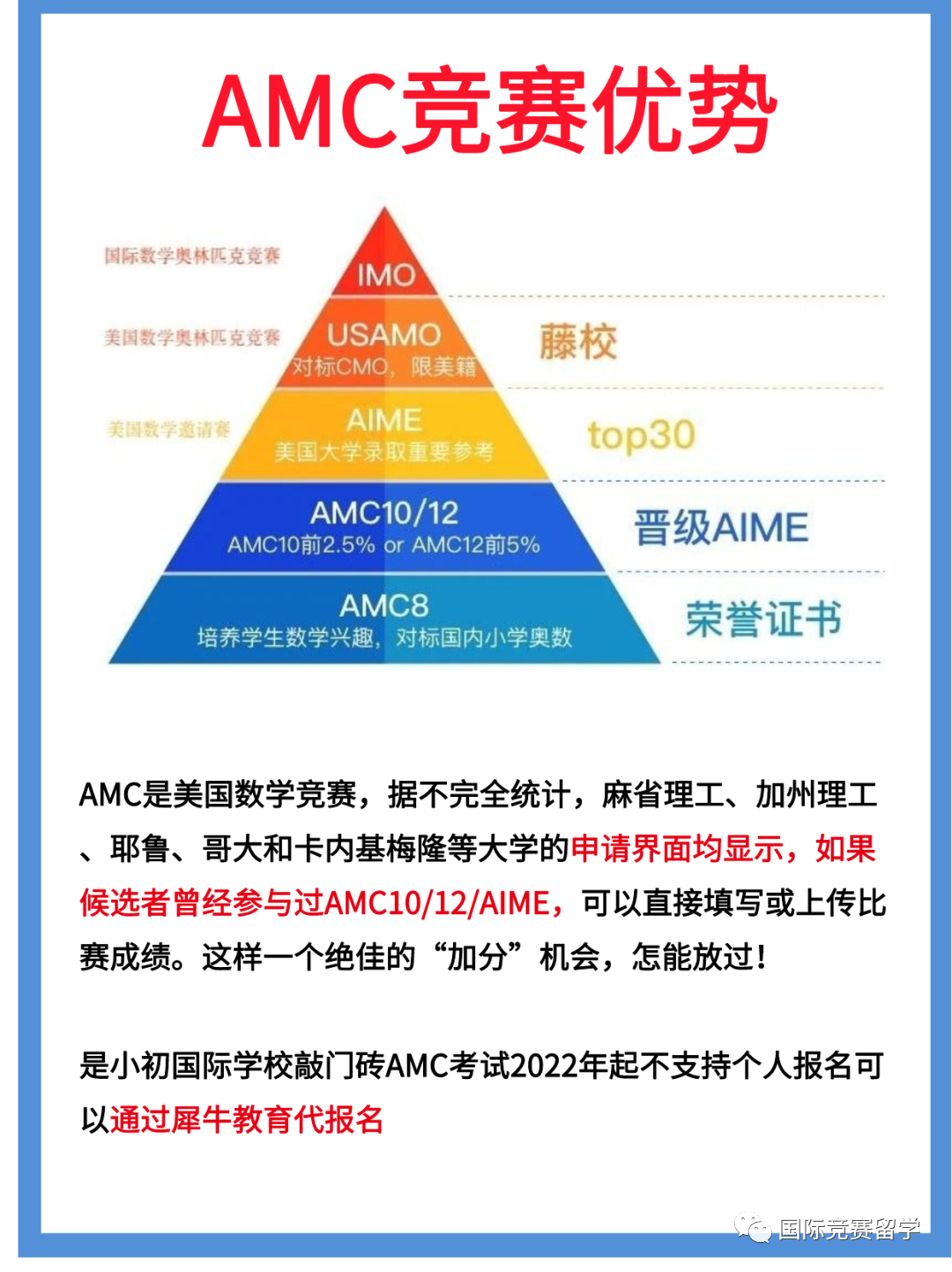 AMC10