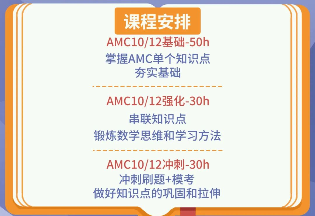 AMC10数学竞赛