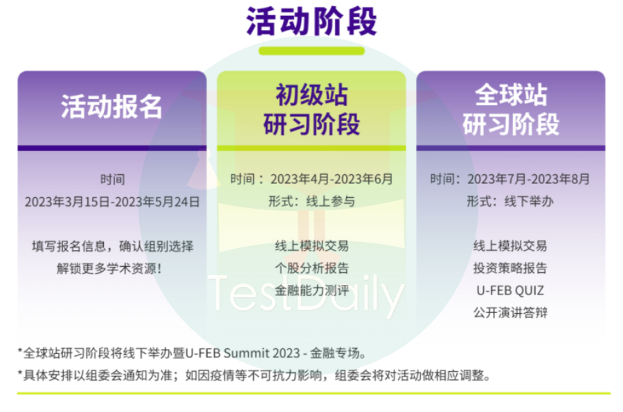 经济商赛