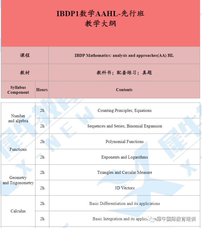 IB数学