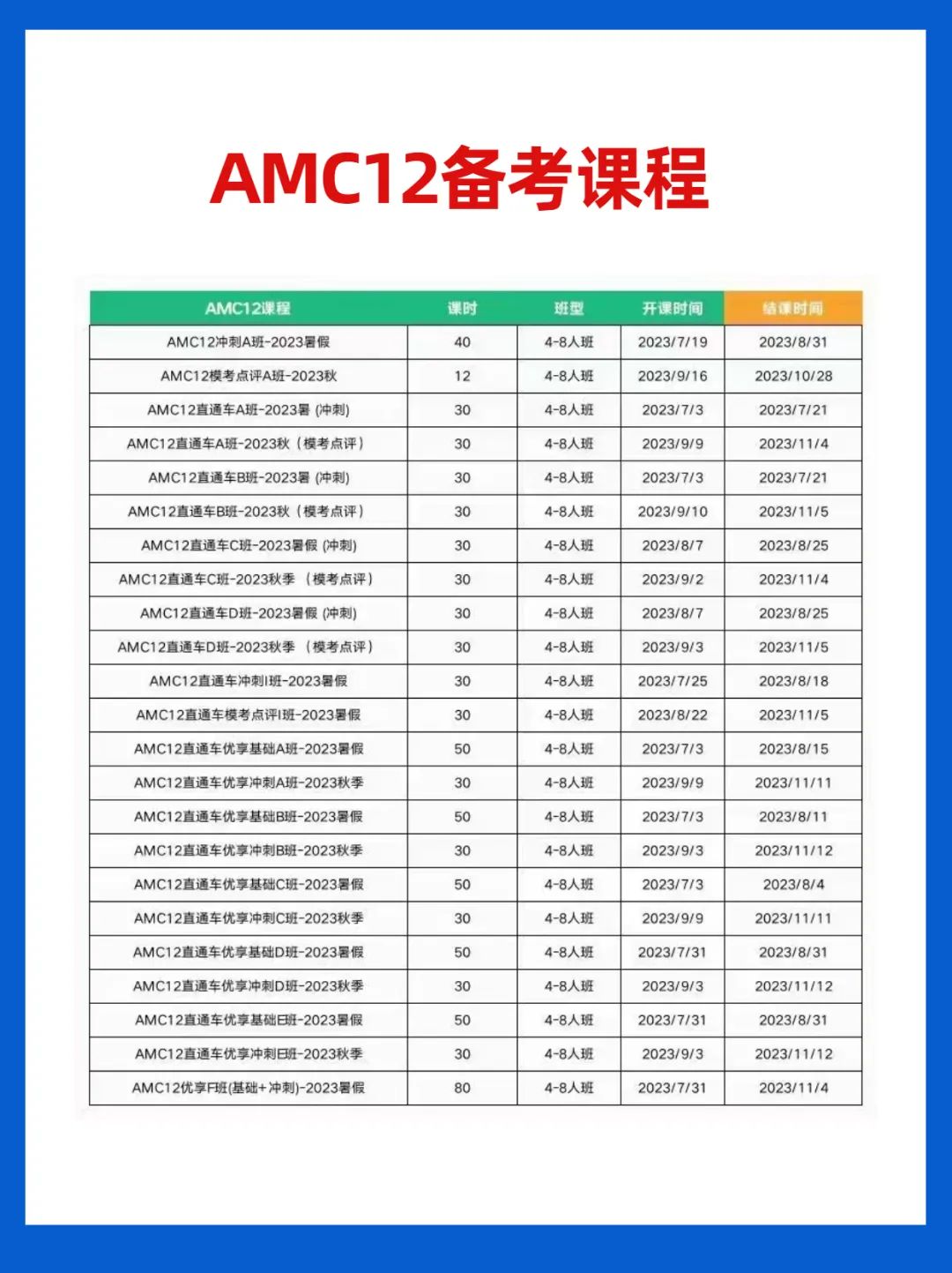 AMC12