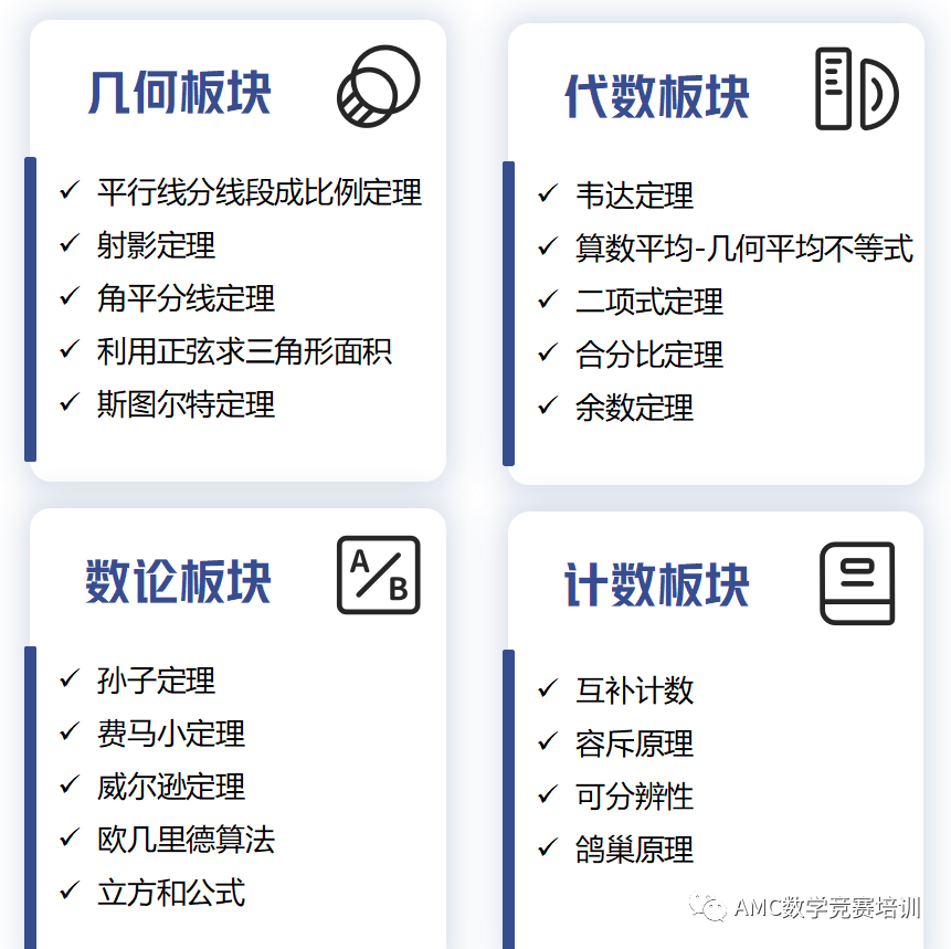 AMC10数学竞赛