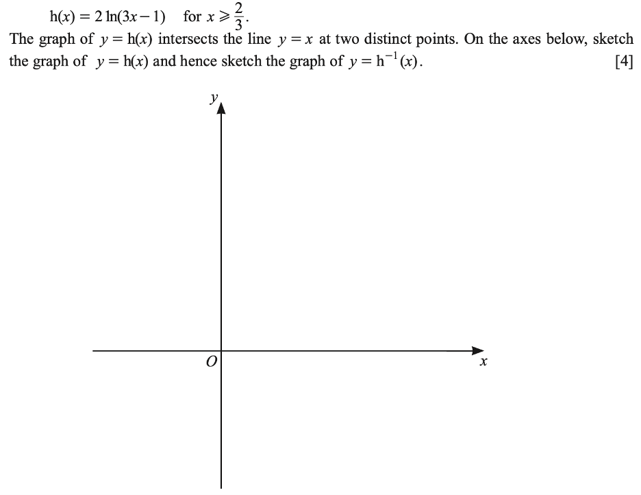 IG数学
