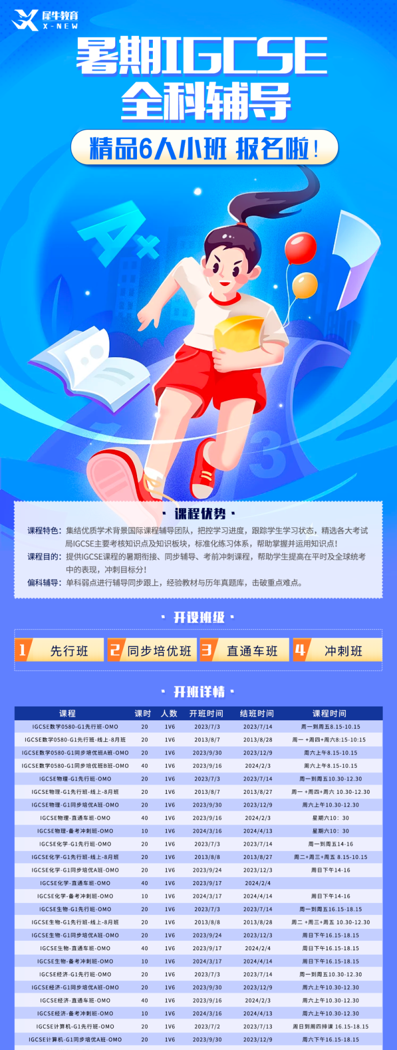 IGCSE经济