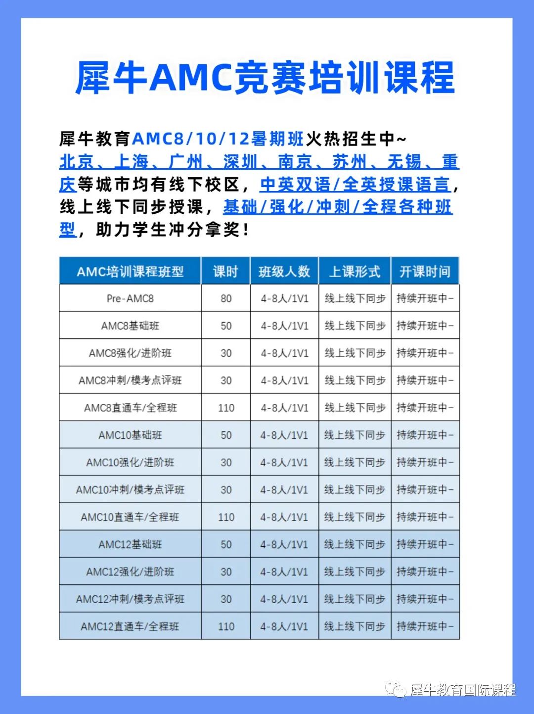 AMC12数学竞赛